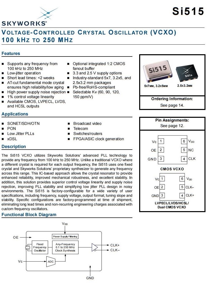 si515 ggs