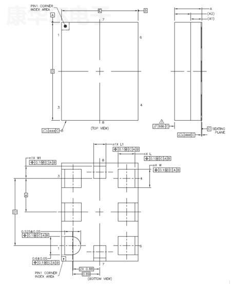 si569 cct3225