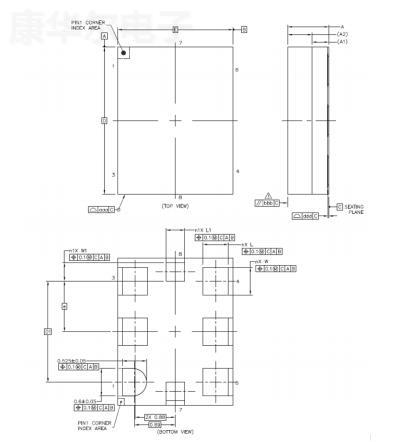 si549 cct3225