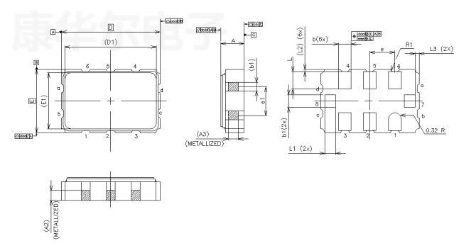 si569 cct5032