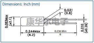 AB26T cct