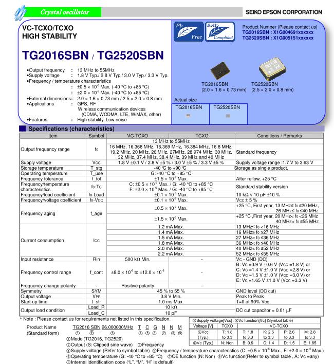 TG2016SBN