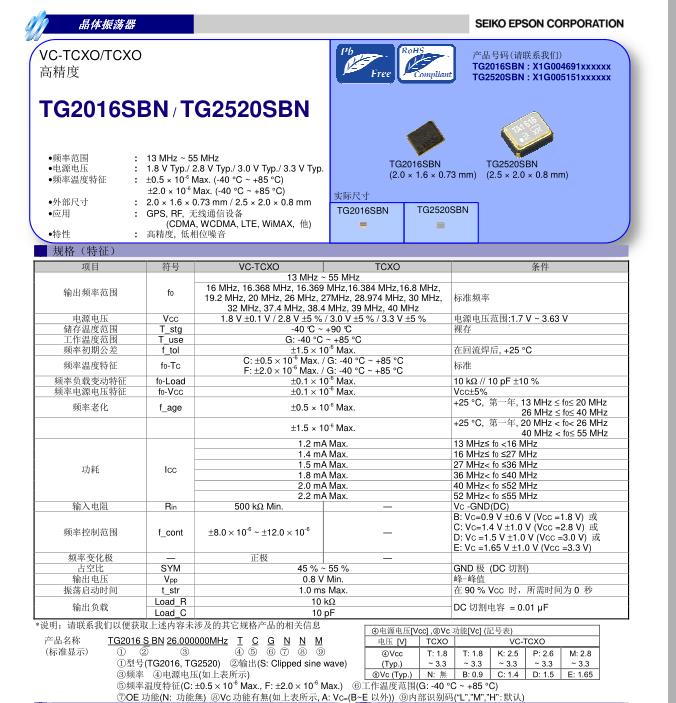 TG2520SBN