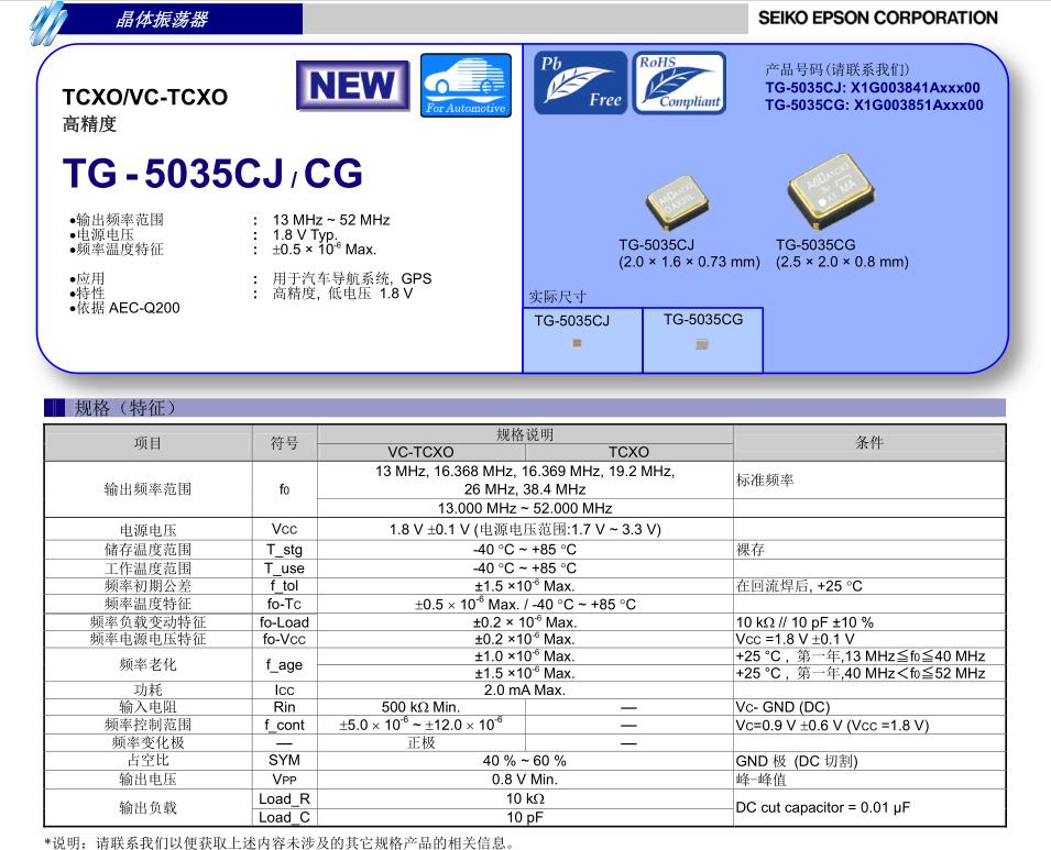 TG-5035CJ