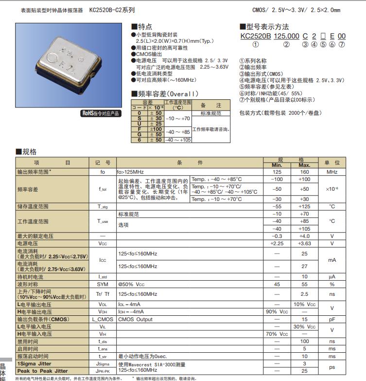 KC2520B-C2